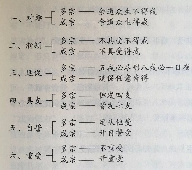 ䷨Ƿ